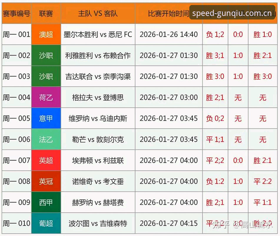 滚球官方体育平台网址中国区官网手机版下载怎么下载 滚球体育平台中国区官网全面评测:手机版下载、英超比分、电竞赔率全场景实测